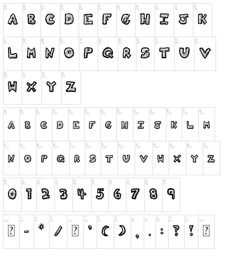 Kitty font map