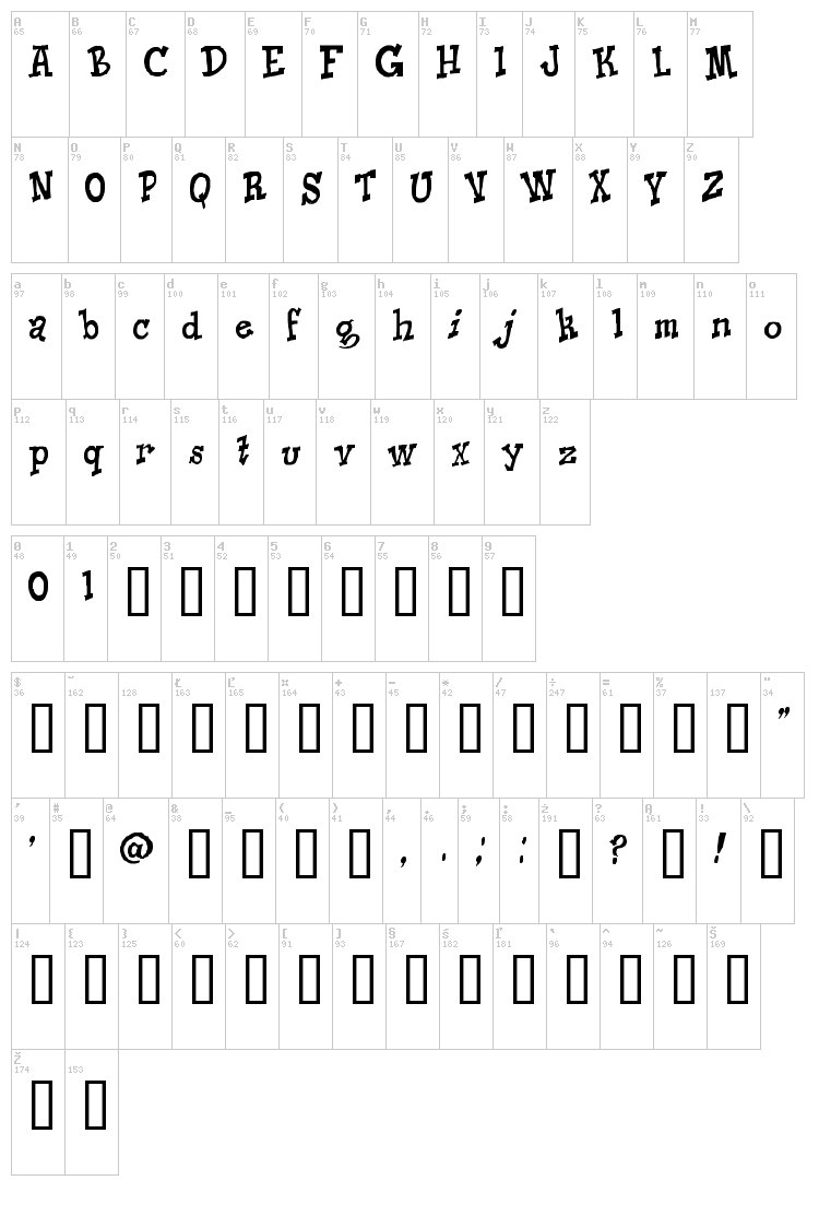 Knick O Teen font map