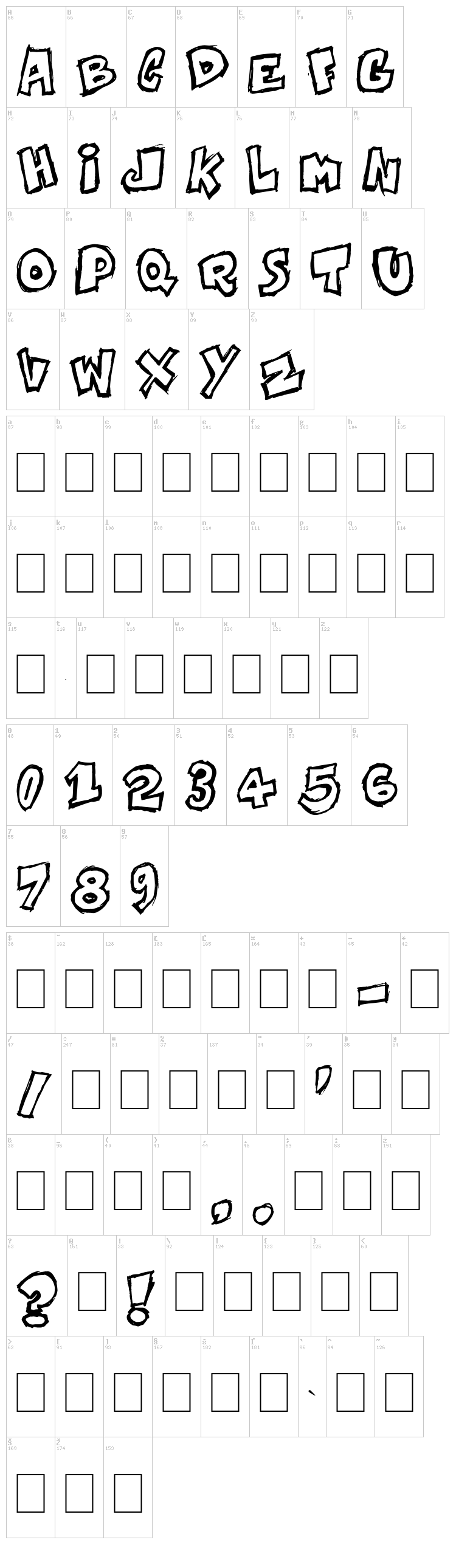 Komikoz font map