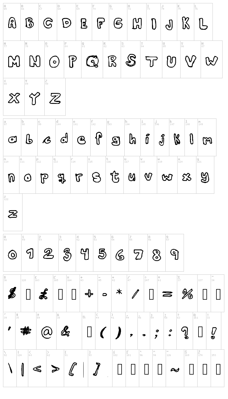 Kranne2 font map