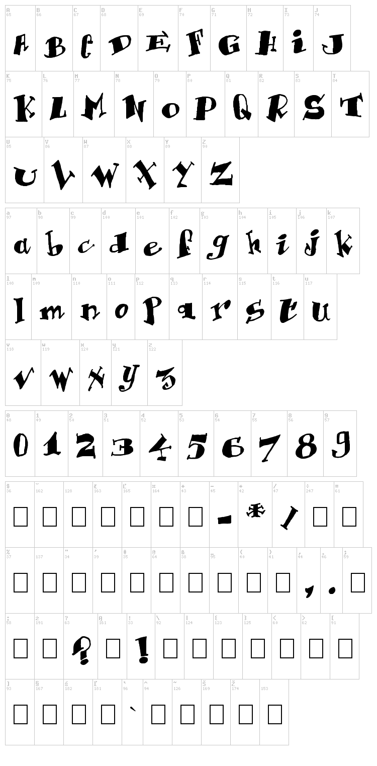 Krazy font map