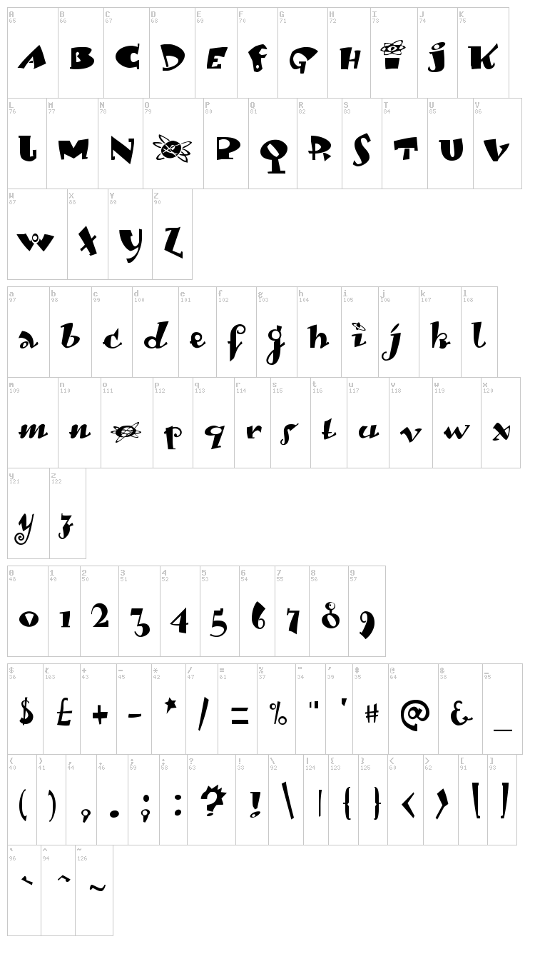 Lambada Dexter font map