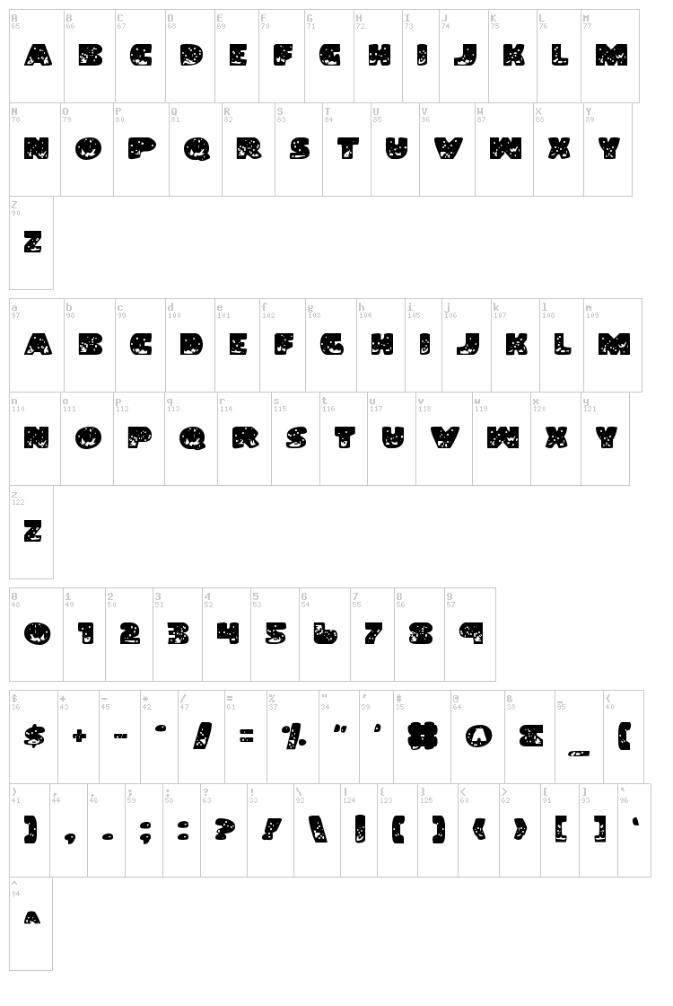 Land Shark font map