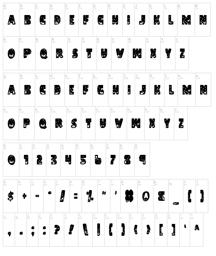 Land Shark font map