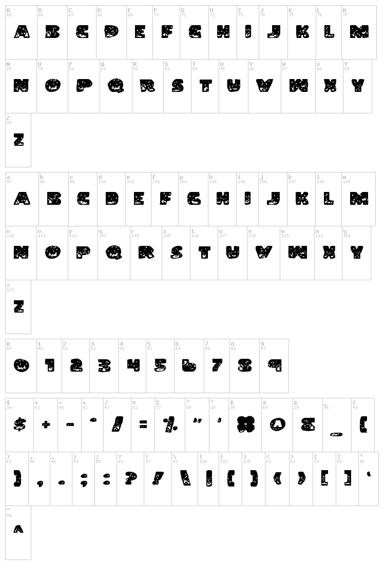 Land Shark font map