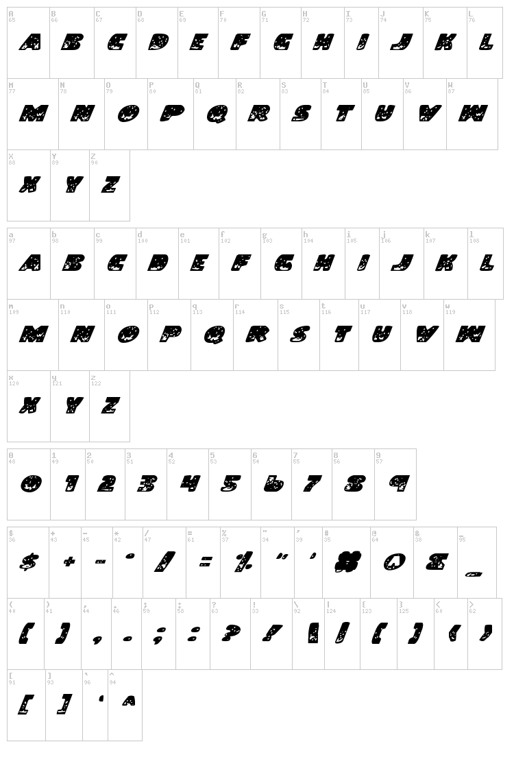 Land Shark font map