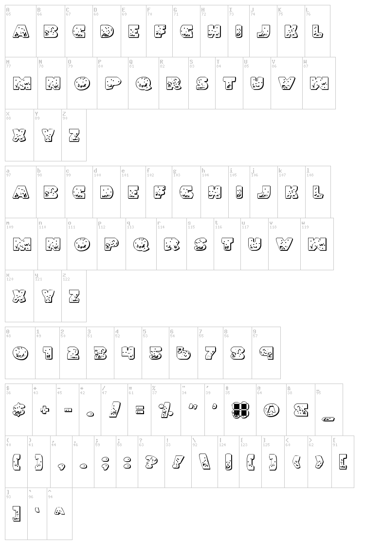 Land Shark font map