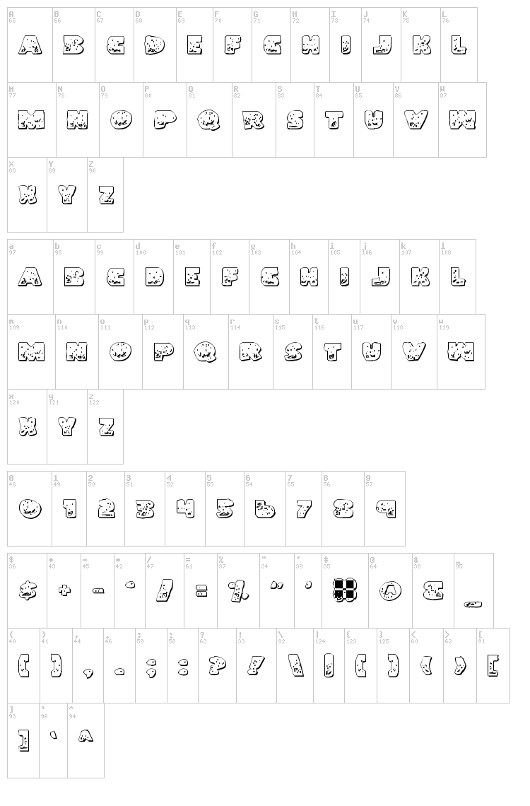 Land Shark font map