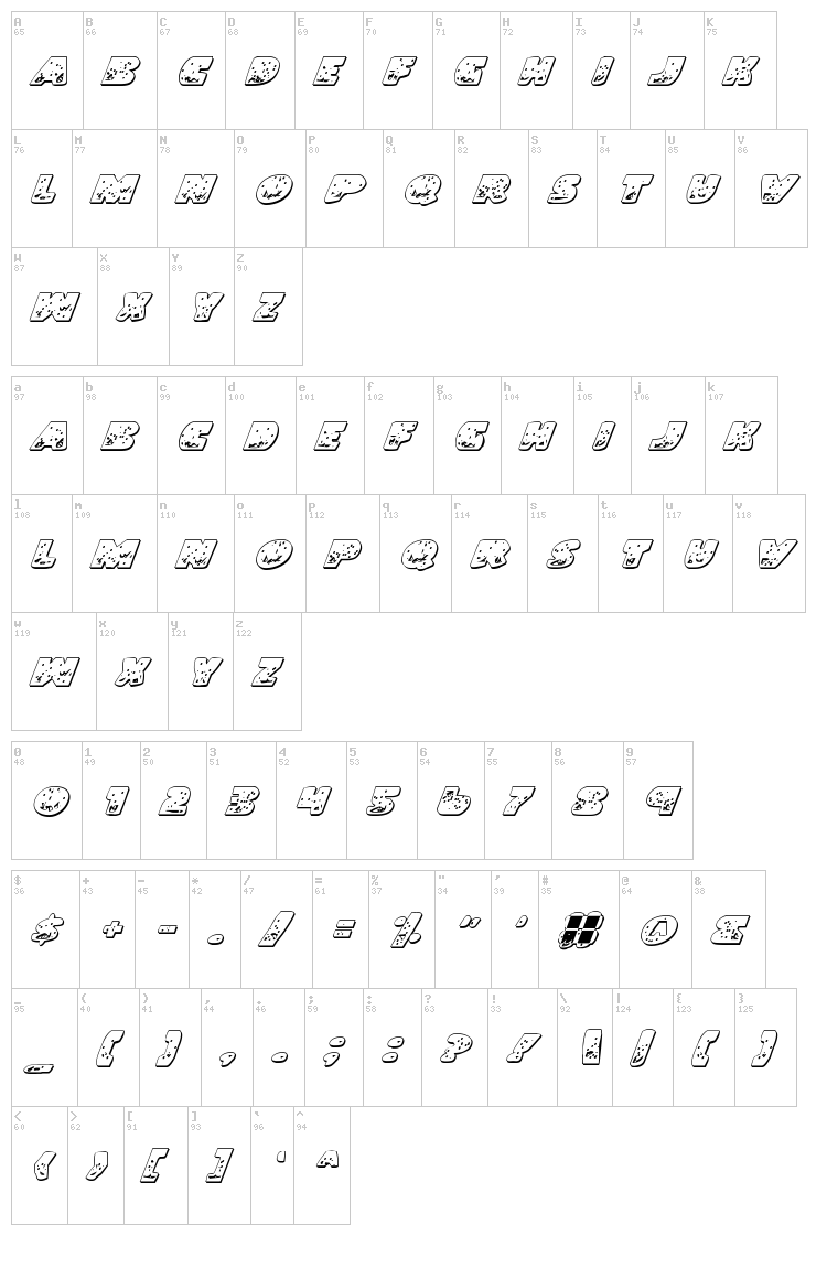Land Shark font map