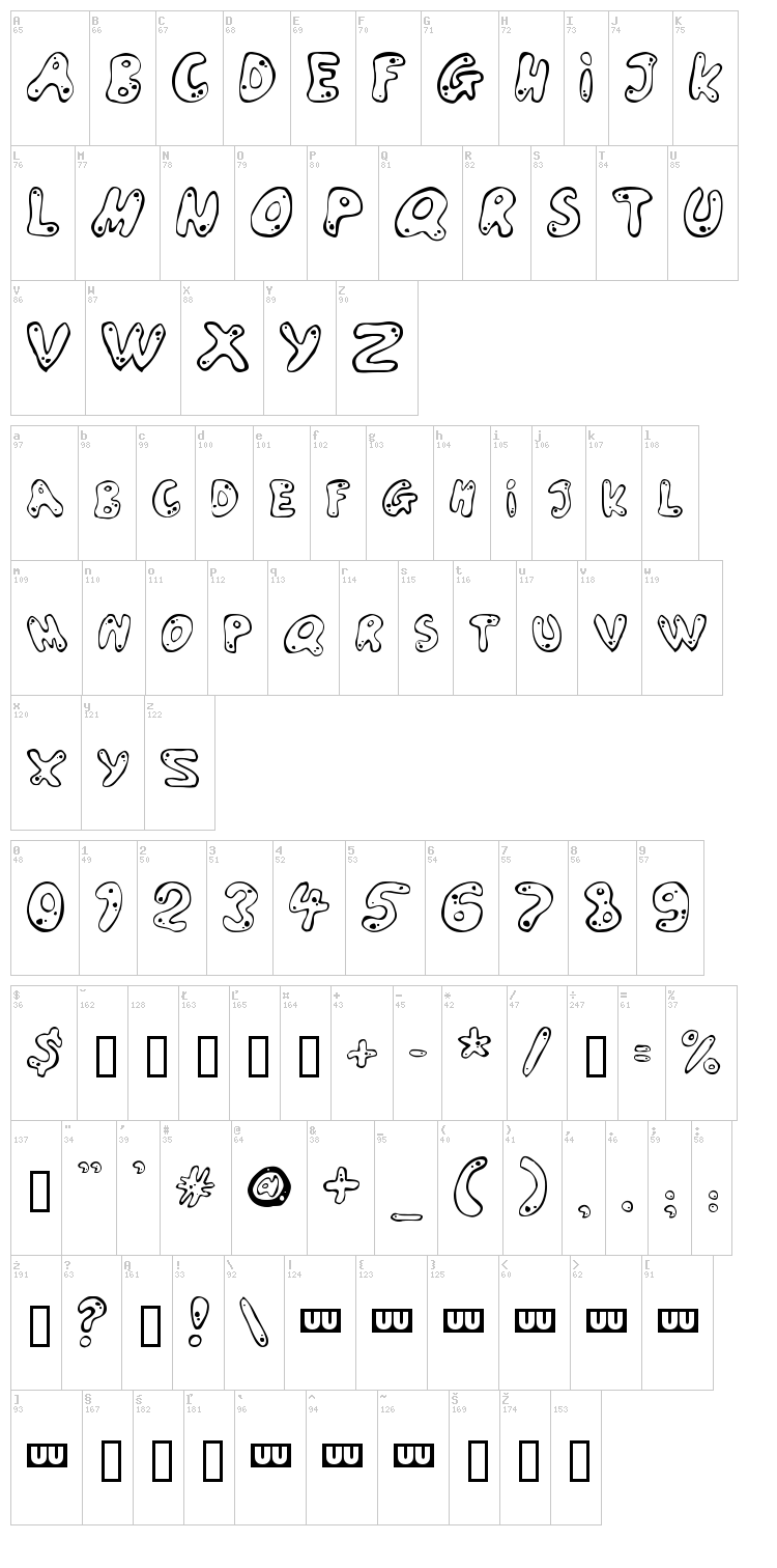 Larson font map