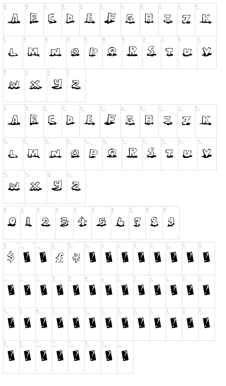 Leaking Type font map