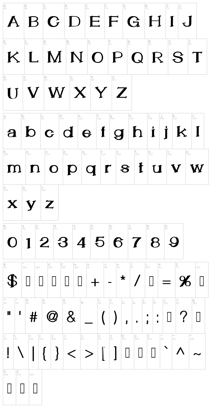 Lemon Cookie Bold font map