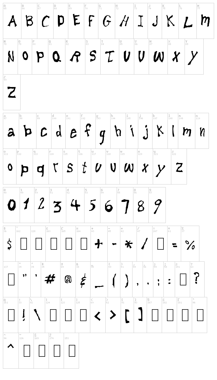 Lemonheads font map