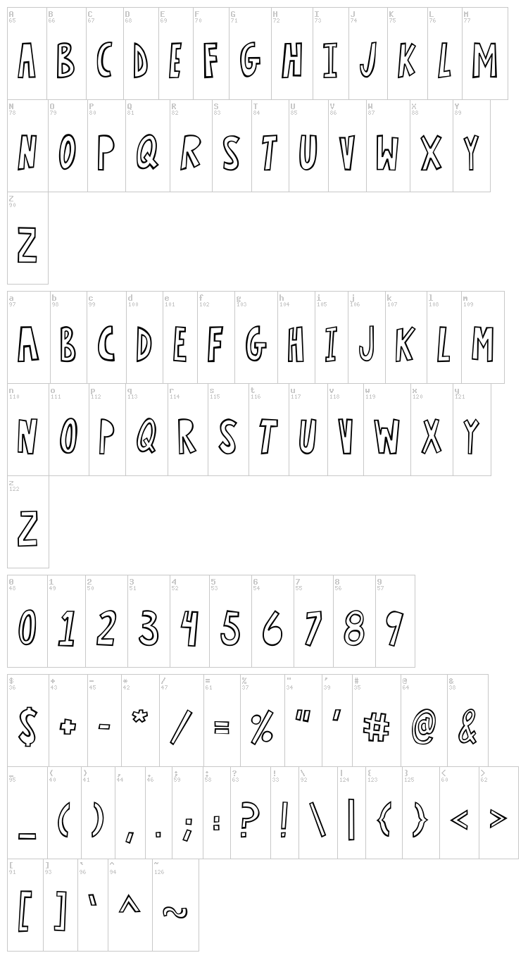 Lightning font map
