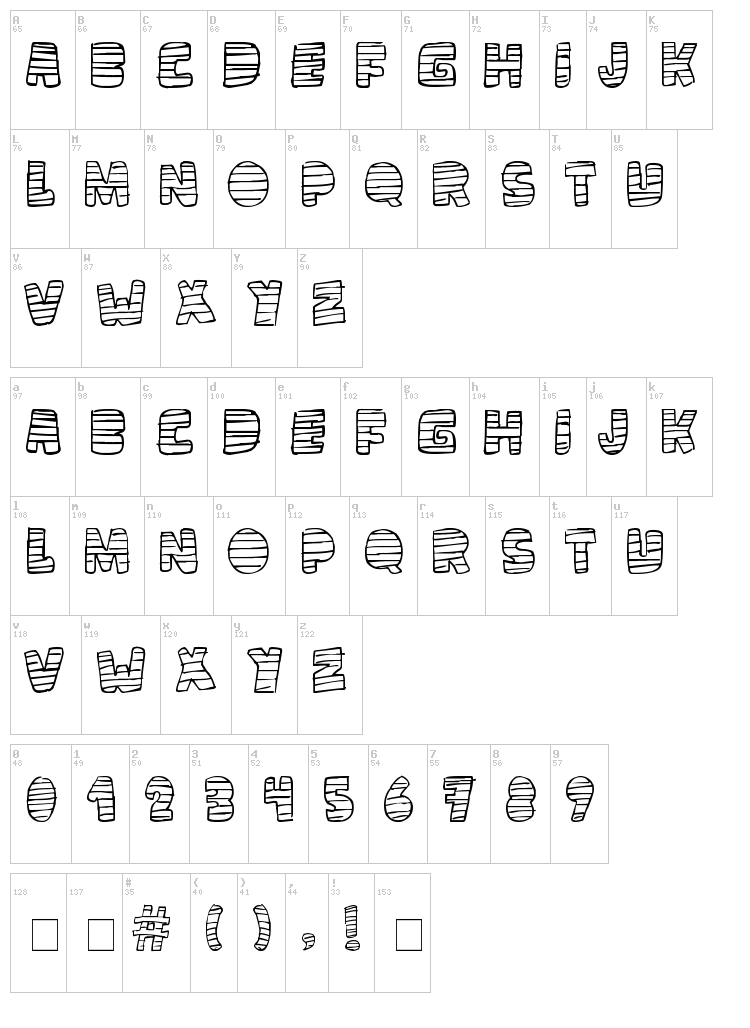 Loco TV font map