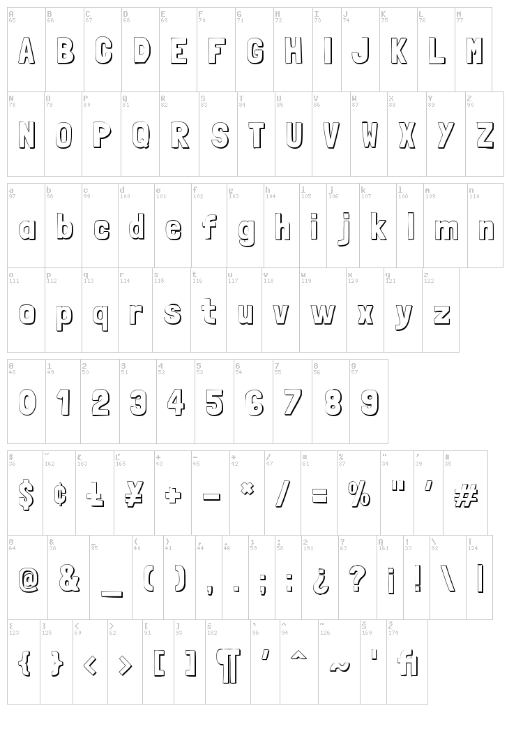 Londrina font map
