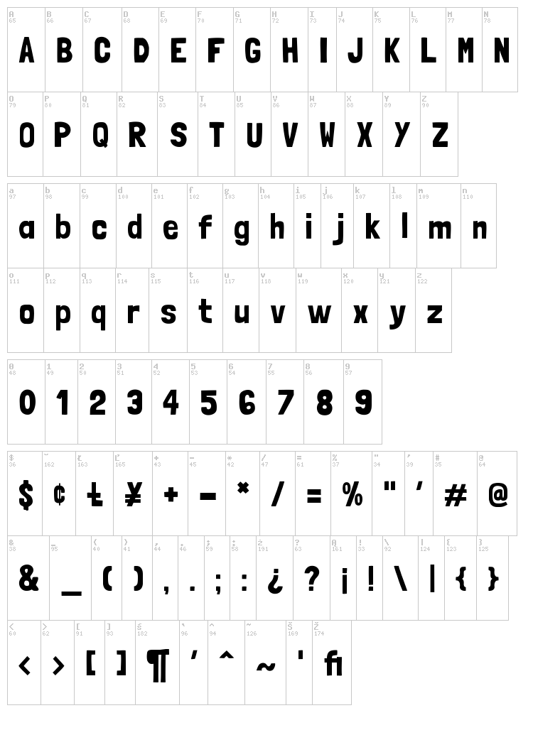 Londrina font map