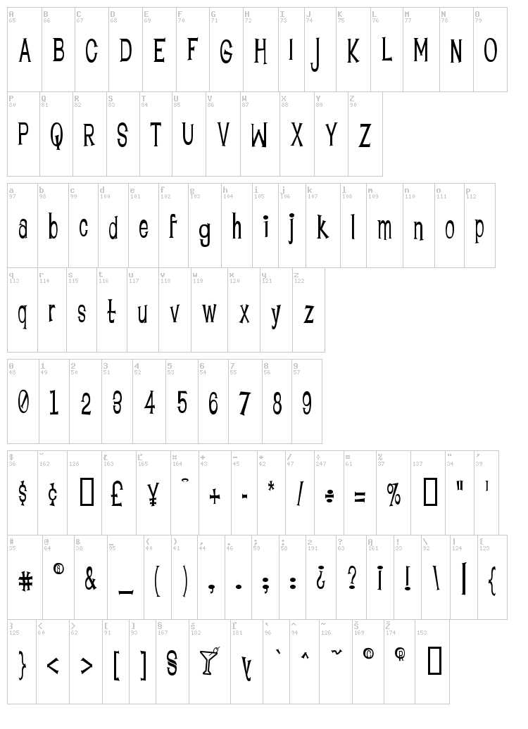 Lounge Bait font map