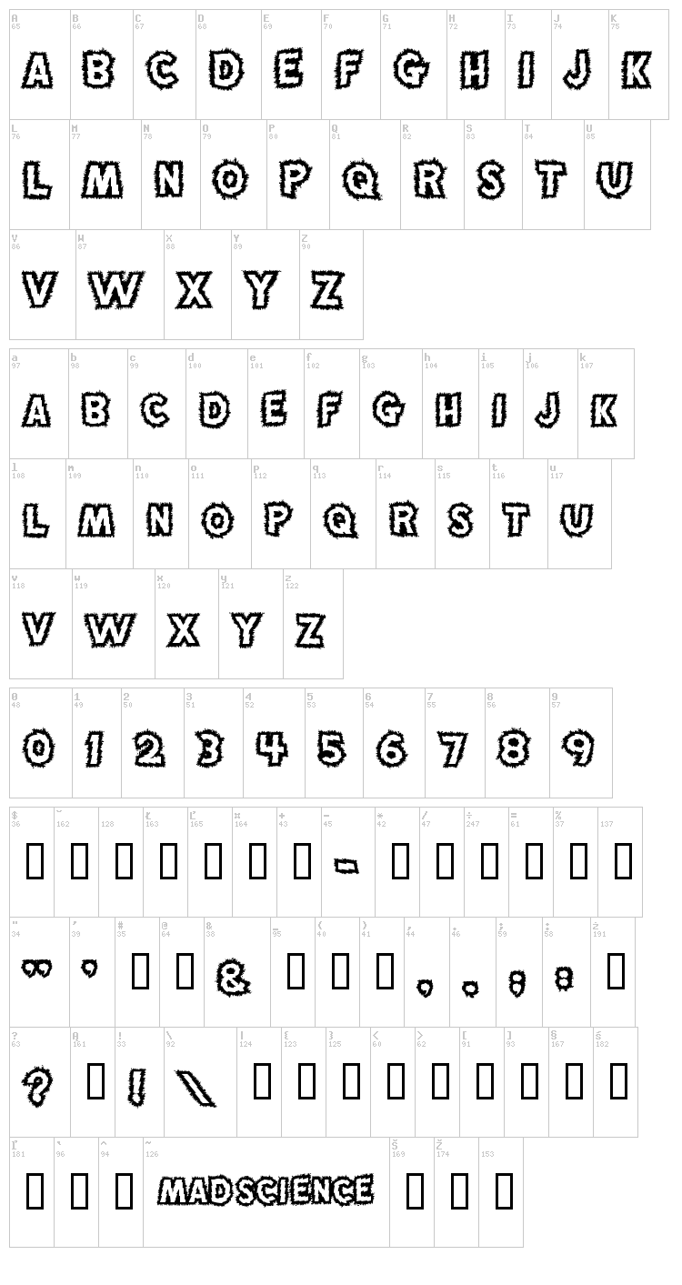 Mad Science font map