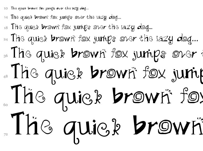 Madfont font waterfall