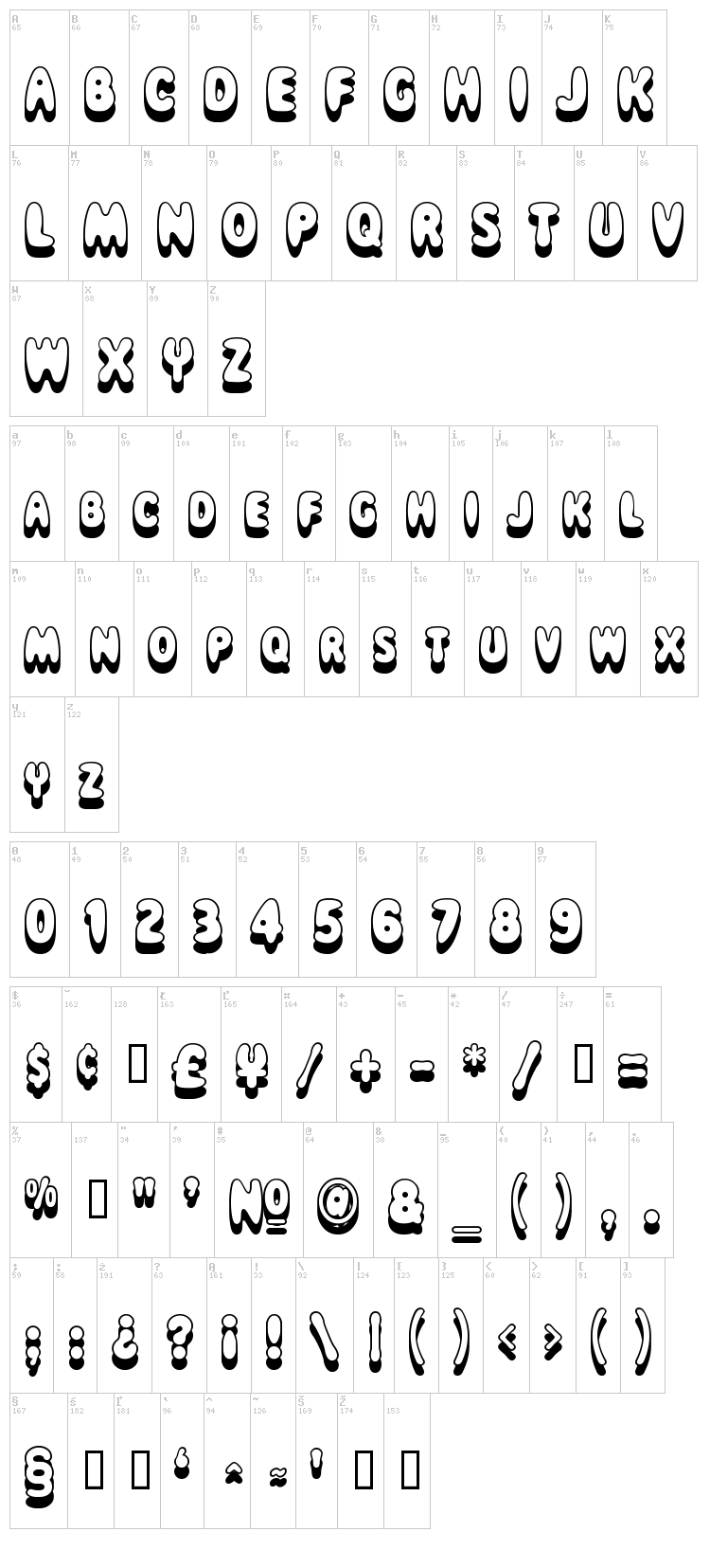 Magical Mystery Tour font map