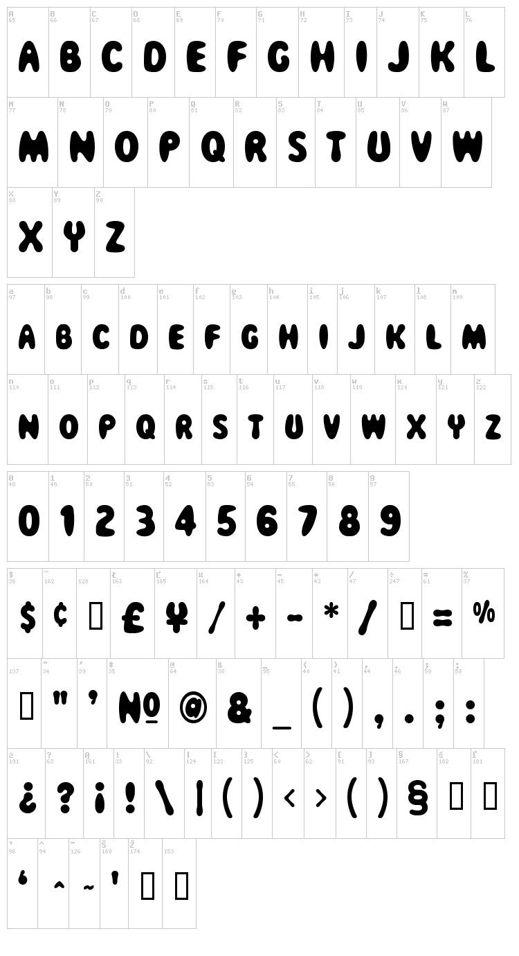 Magical Mystery Tour font map