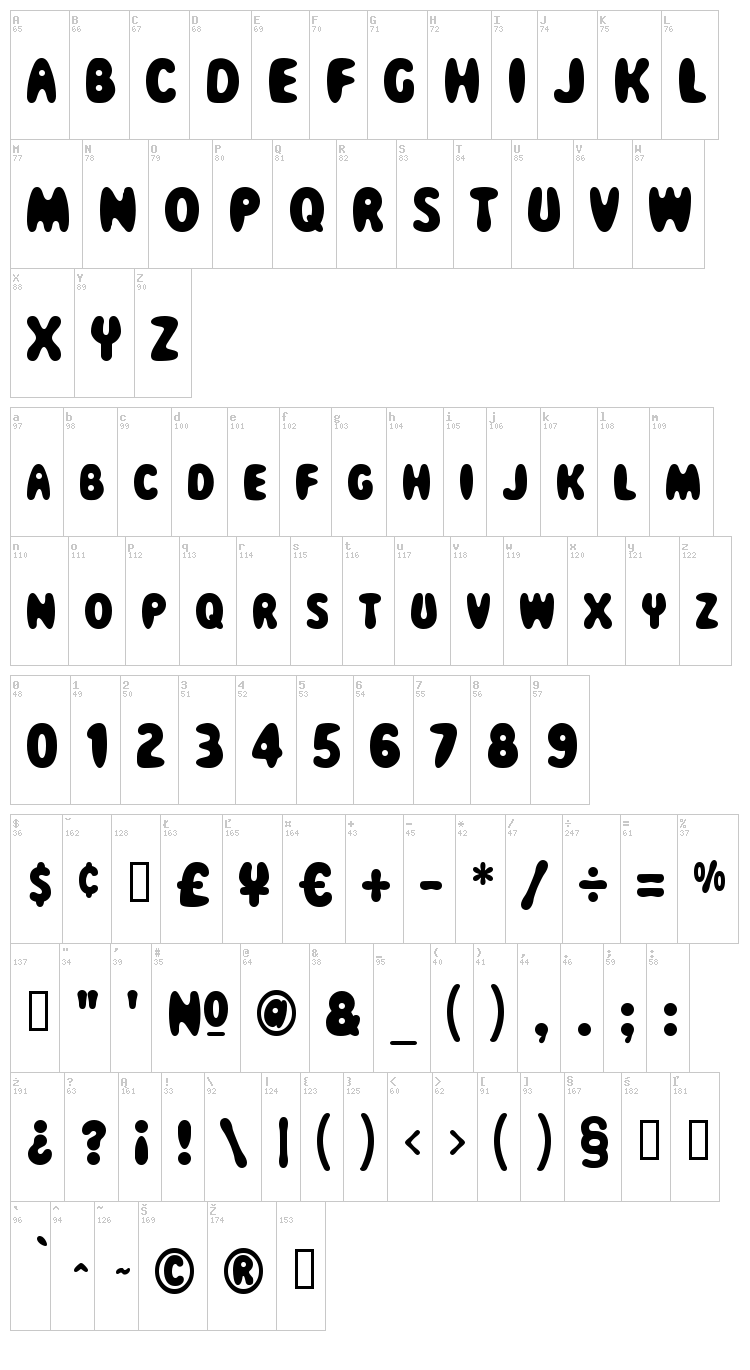 Magical Mystery Tour font map