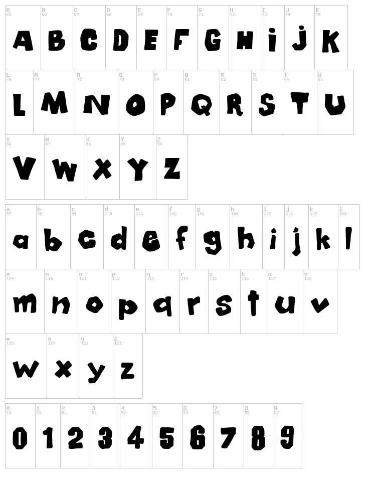 Mala font map