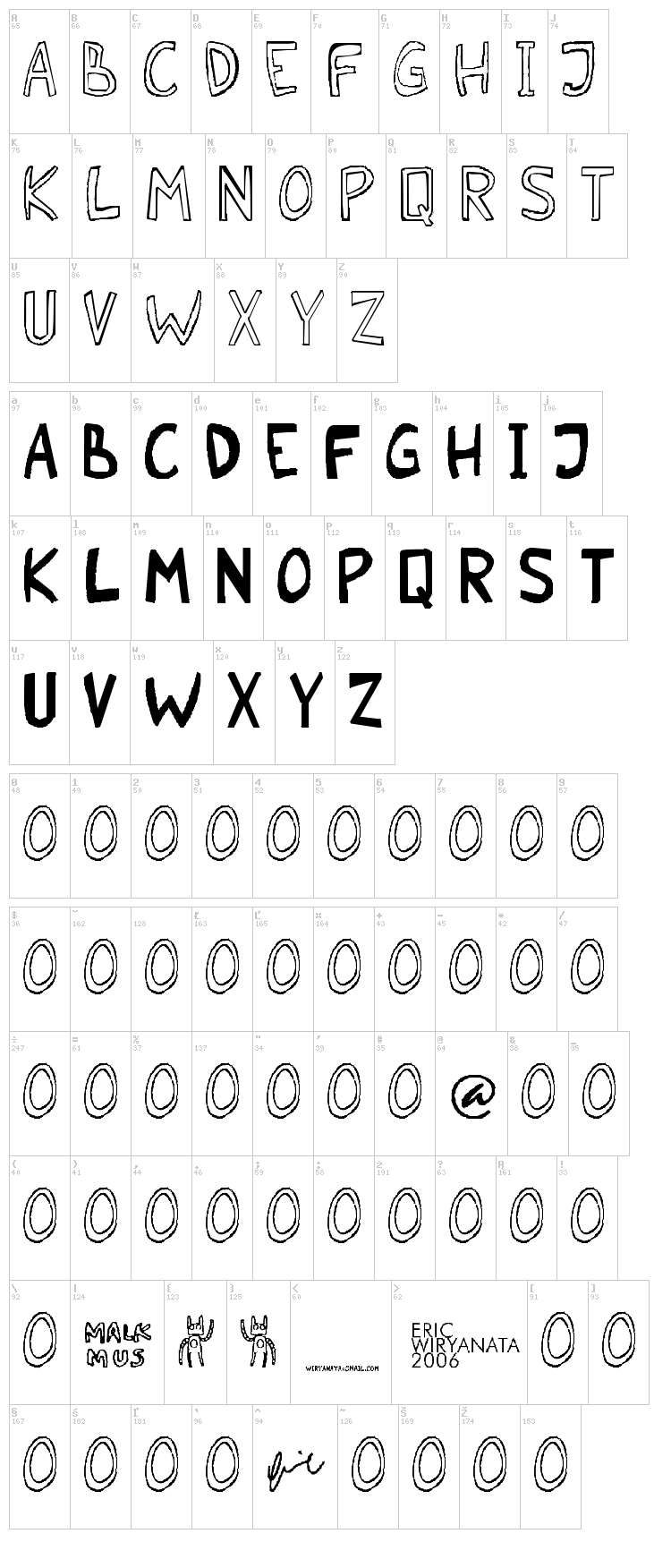 Malkmus Erc 001 font map