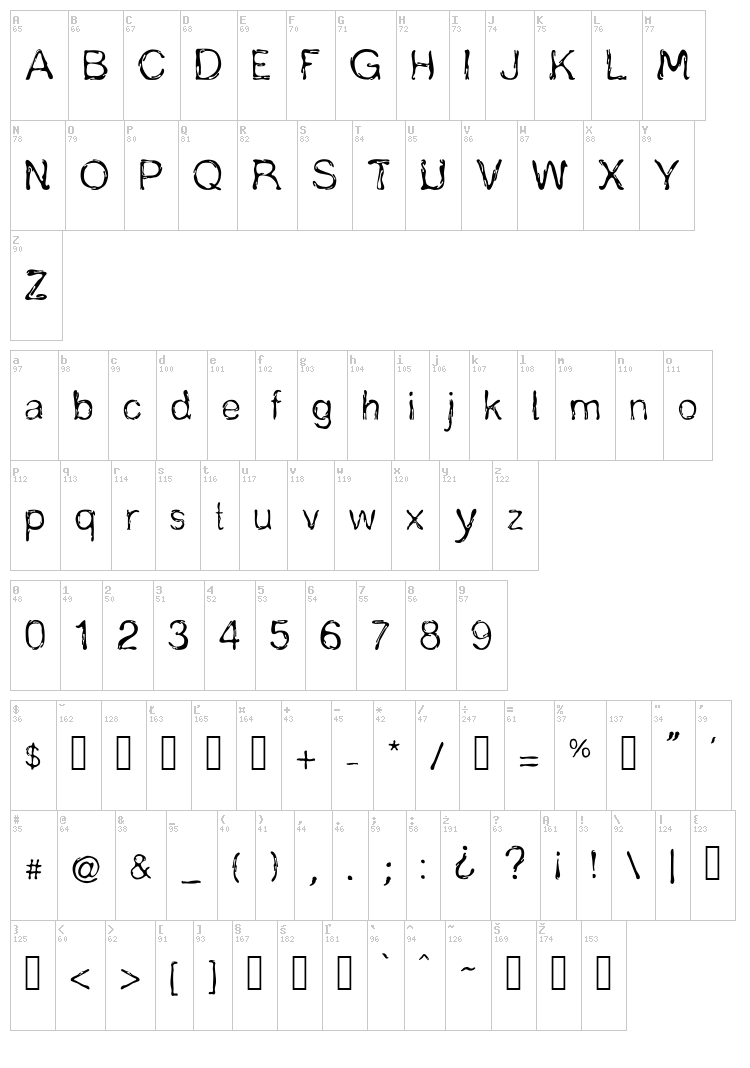 Marina font map