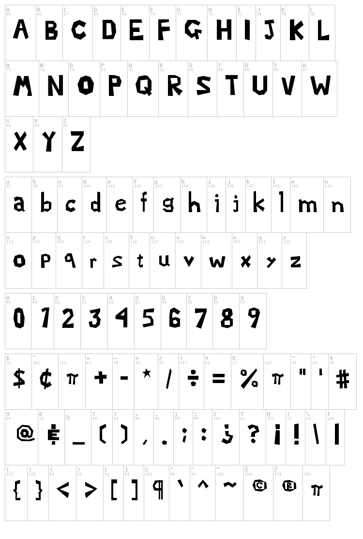 Mario Luigi 2 font map