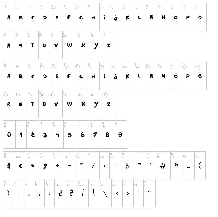 Marisol font map