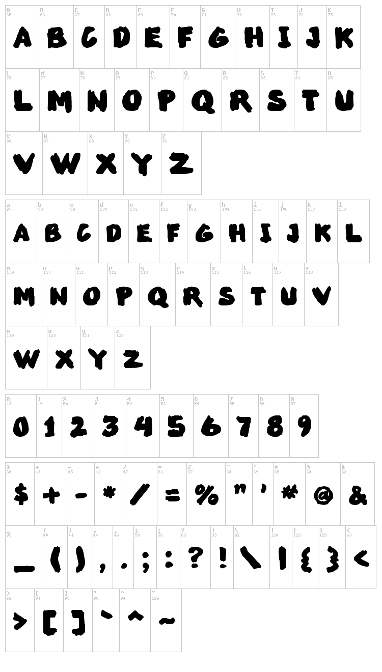 Marked Up font map