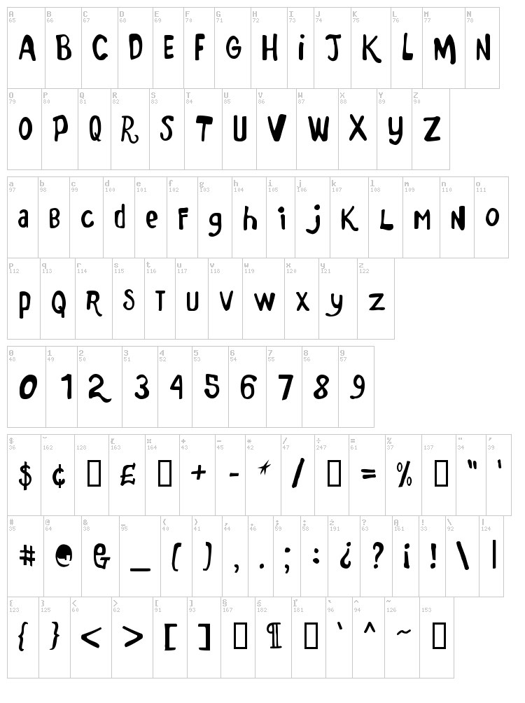 Marker Monkey FW font map
