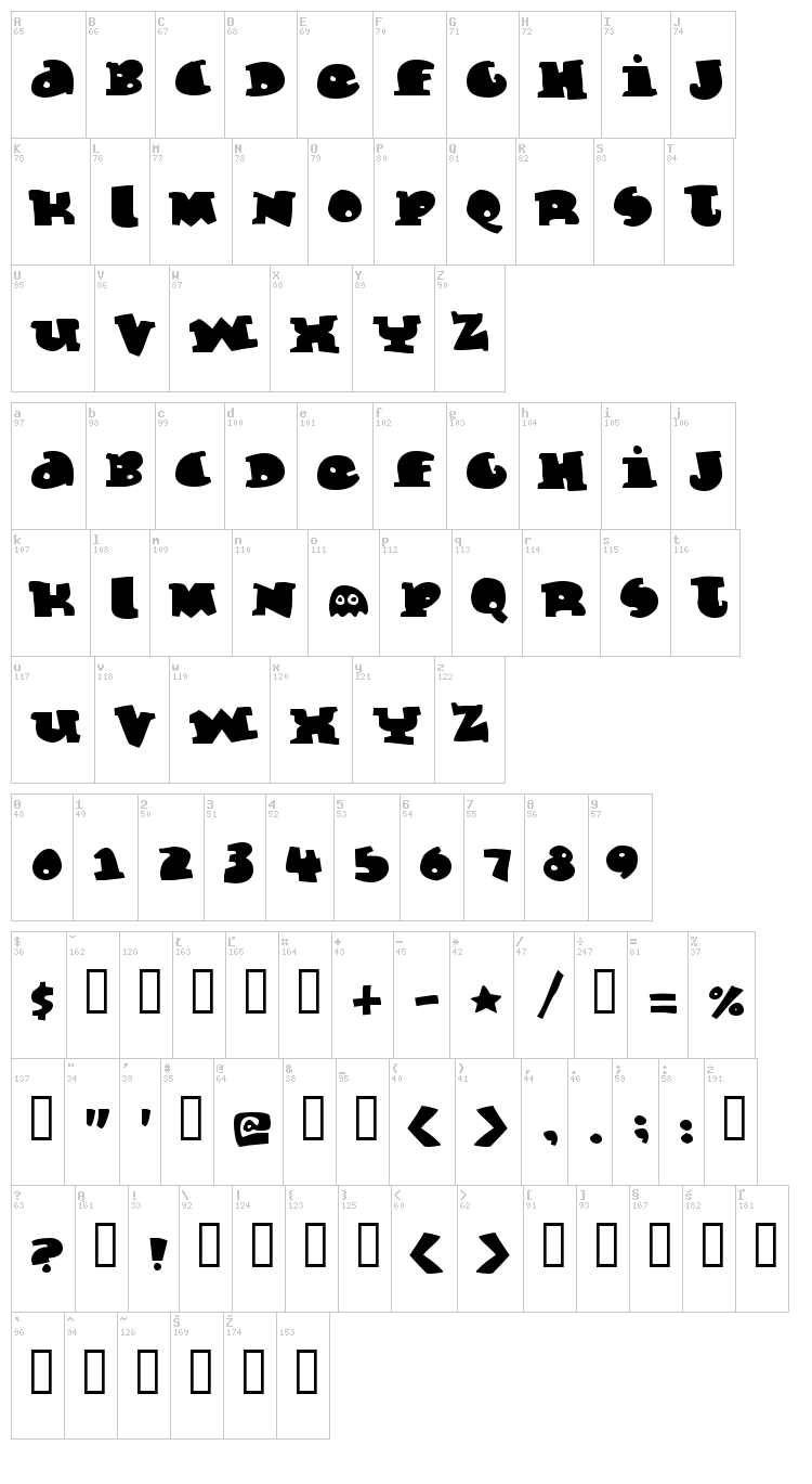 Marmelade Guys font map