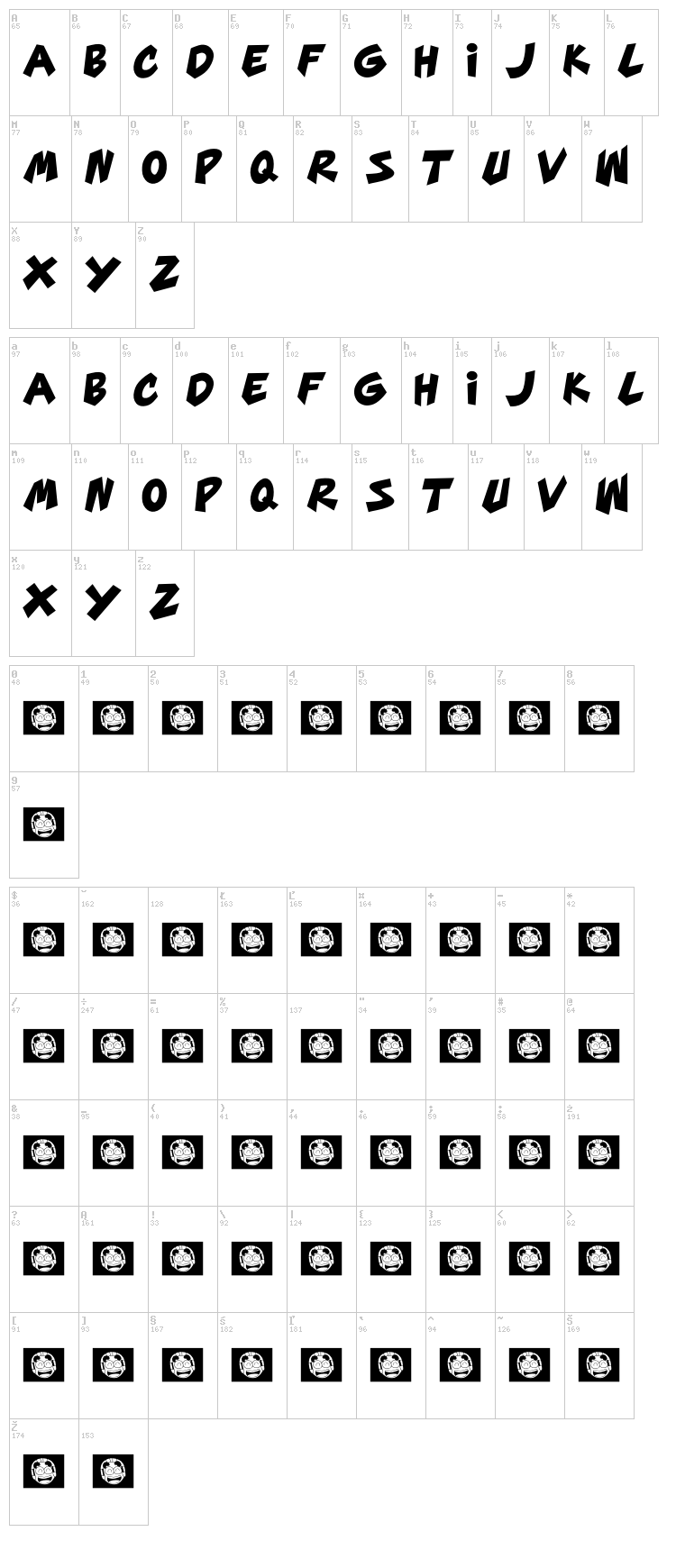 Mars Mellow font map