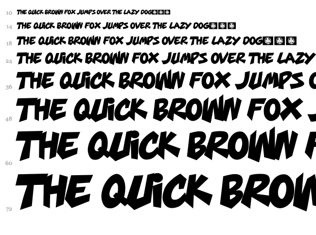 Mars Mellow font waterfall