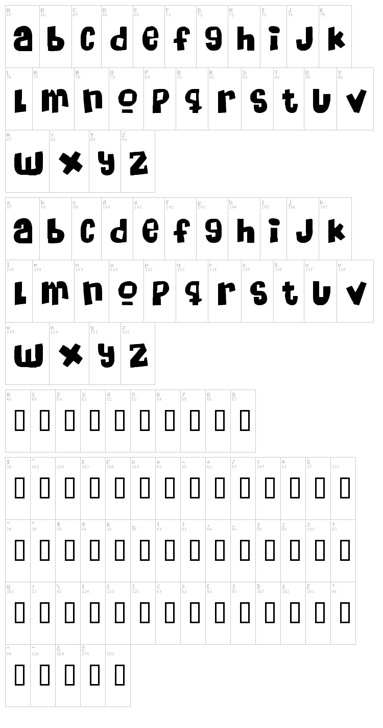 Massive Headache font map