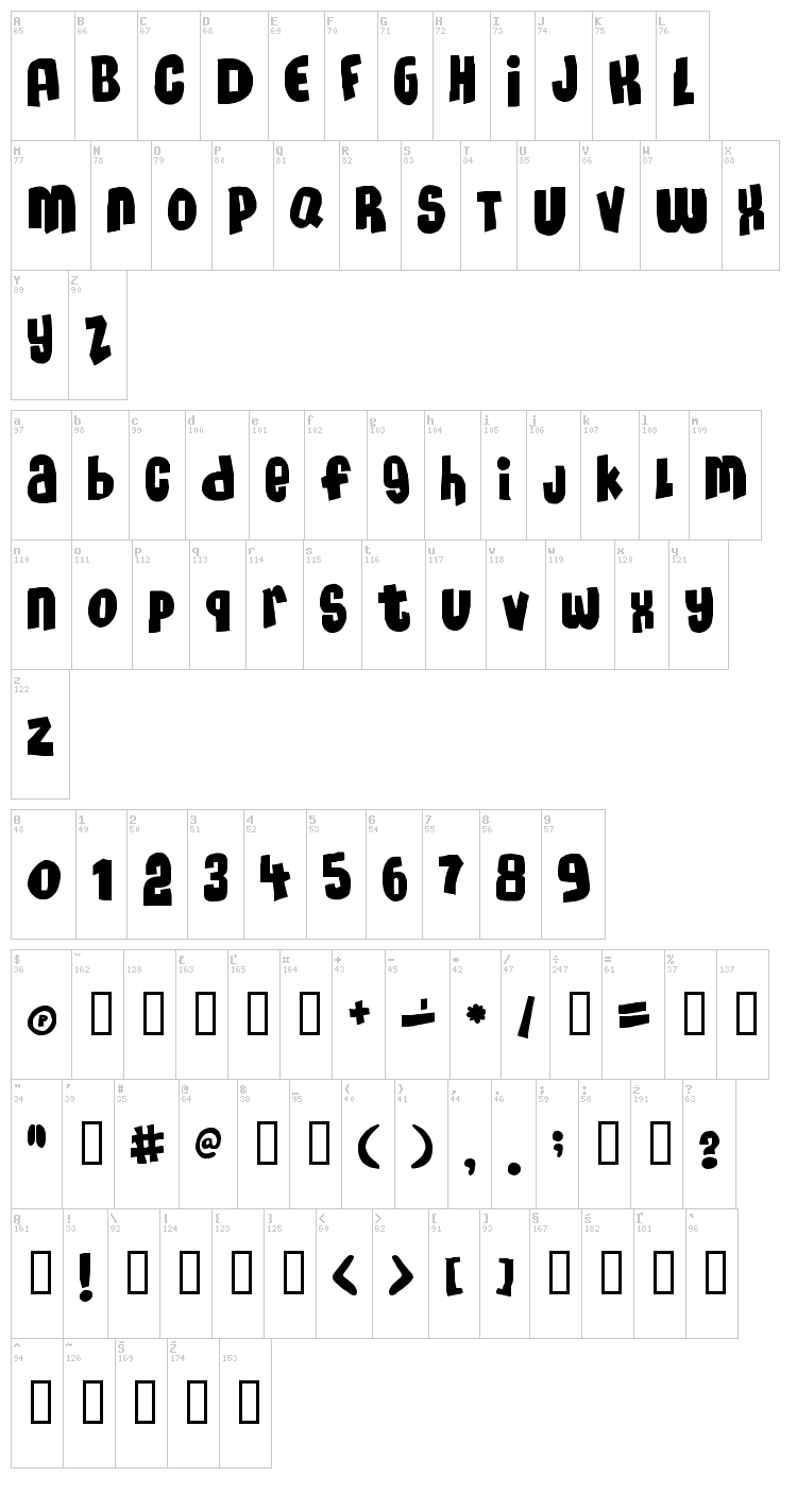 Massive Headache font map