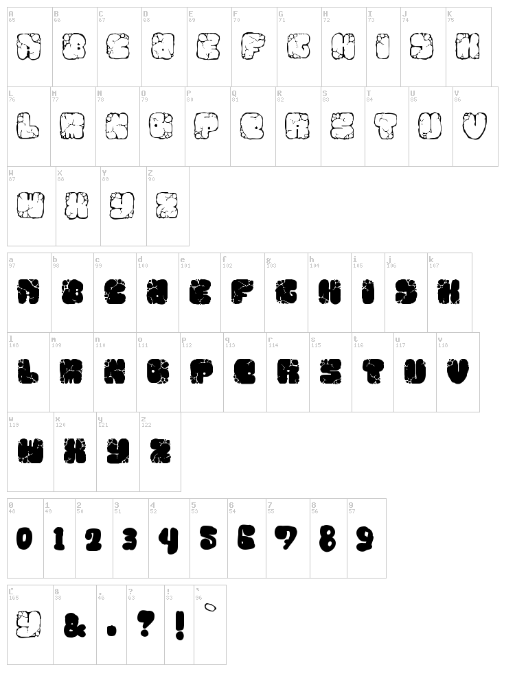 Mawns Rock font map