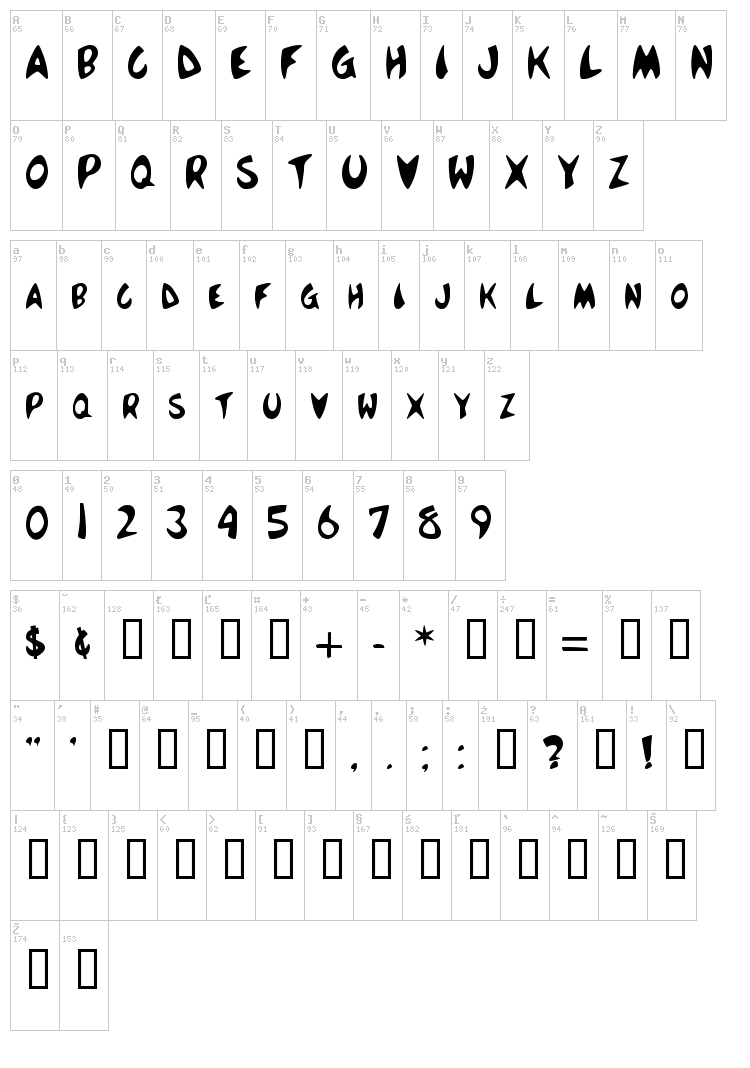 Mc Boing Boing font map
