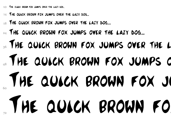Mc Boing Boing font waterfall