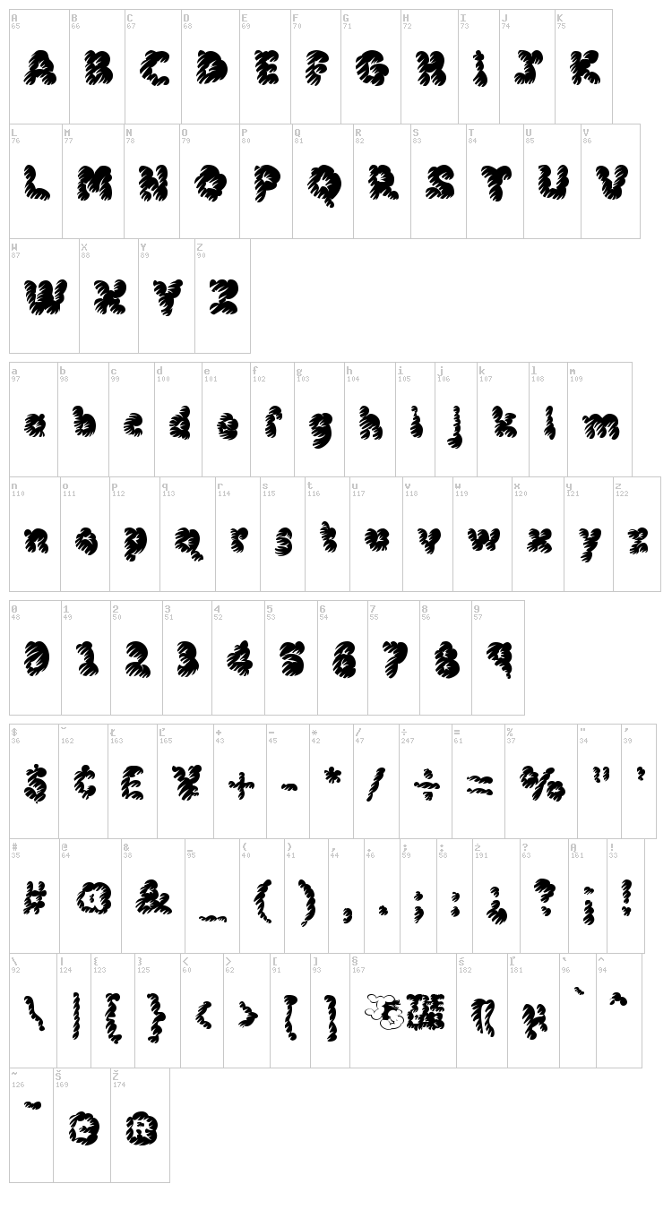 McKloud font map