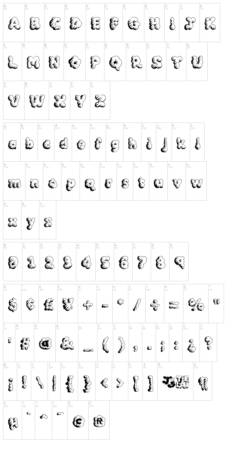 McKloud font map