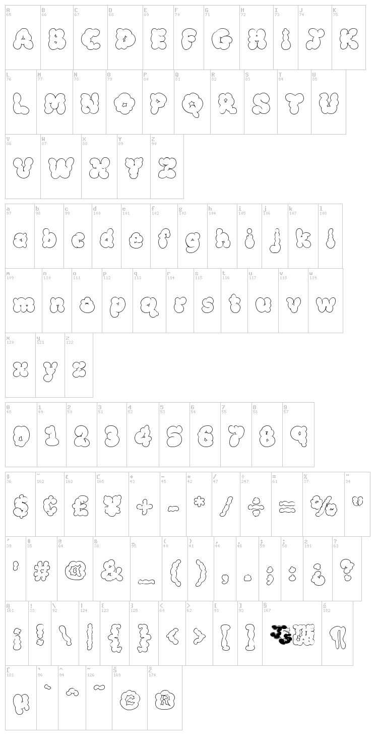 McKloud font map