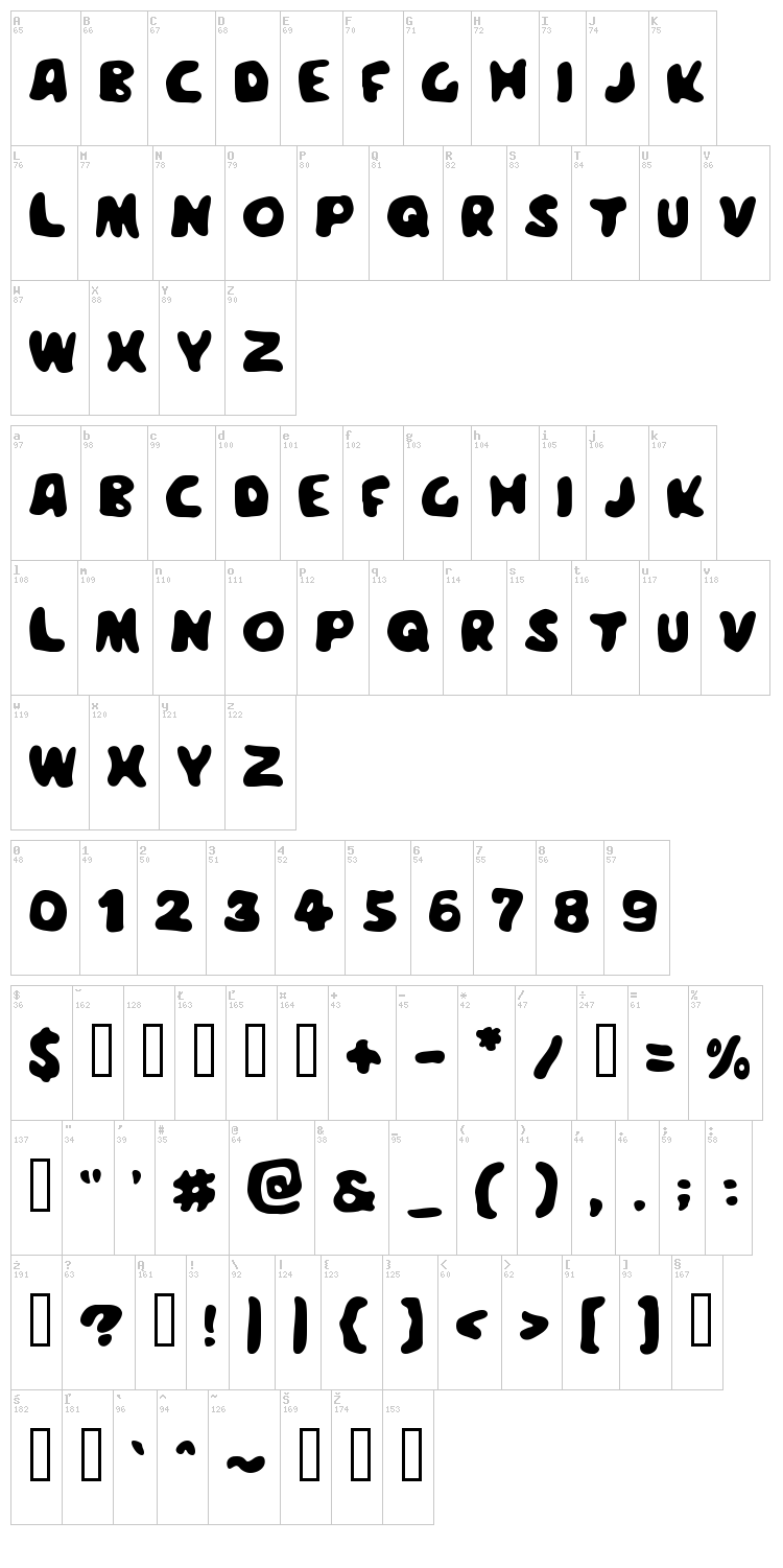 Meegoreng font map