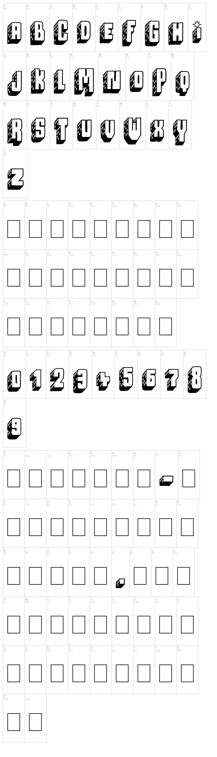 Megalopolis font map