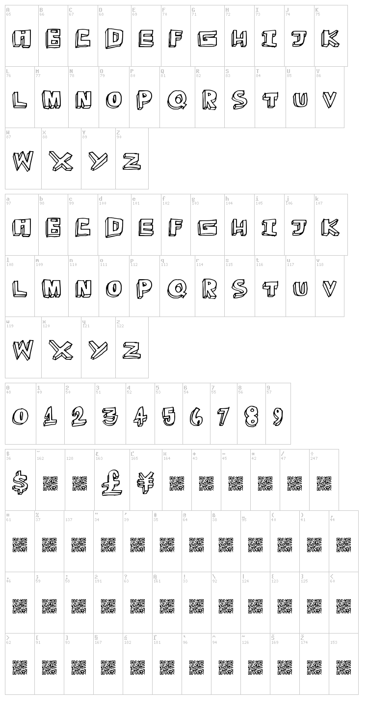 Mega Play font map