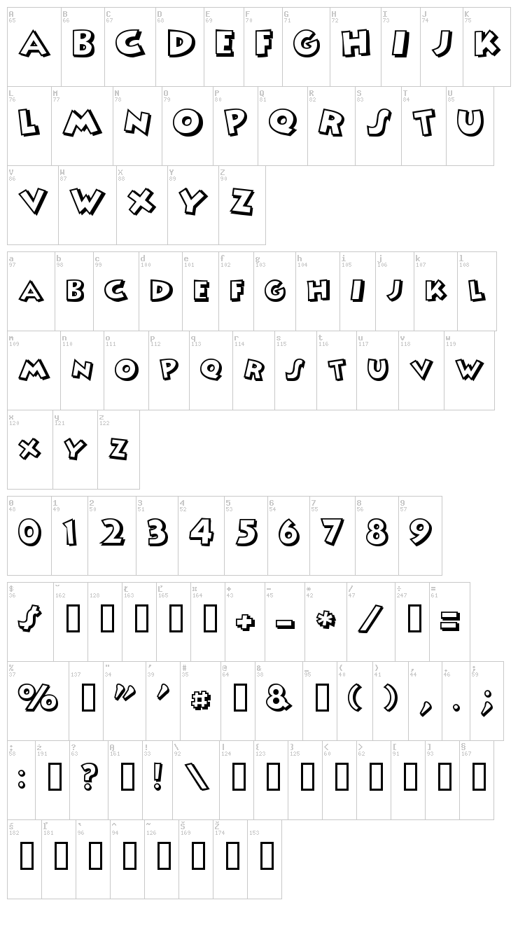Mickey font map