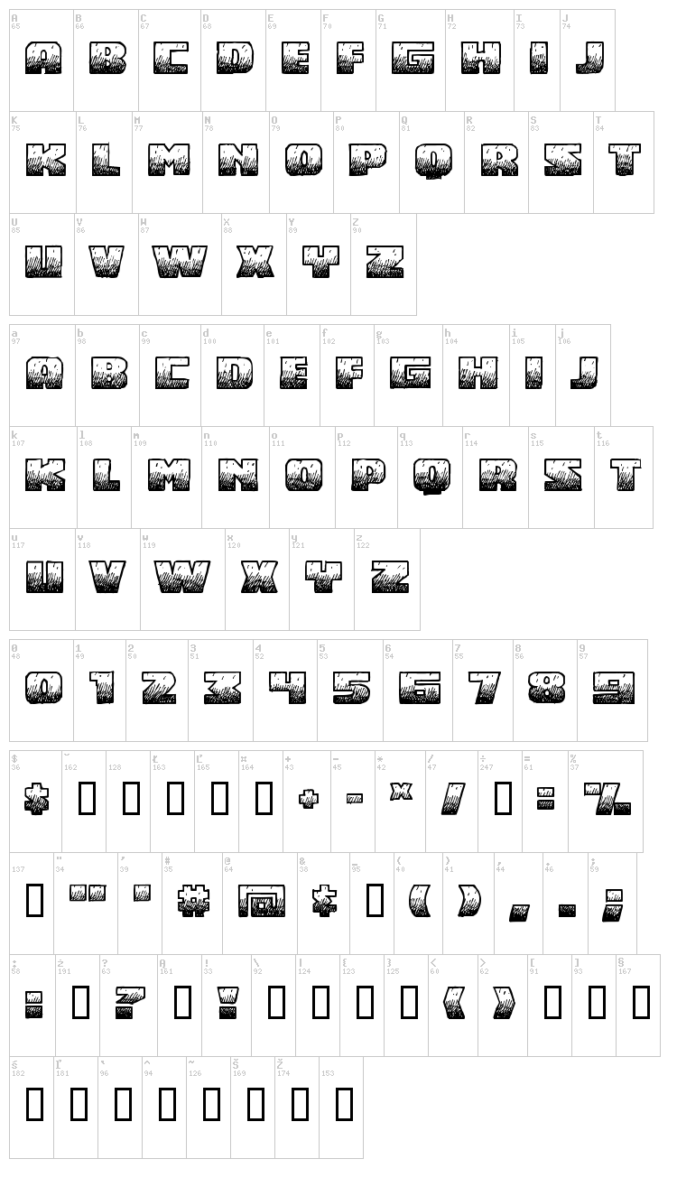 Midnight Snack BB font map
